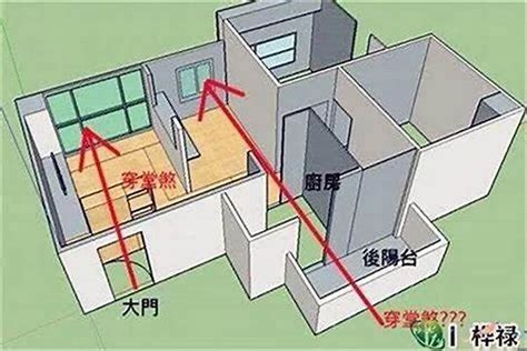 反弓房|反弓煞如何化解 – 反弓也是好风水